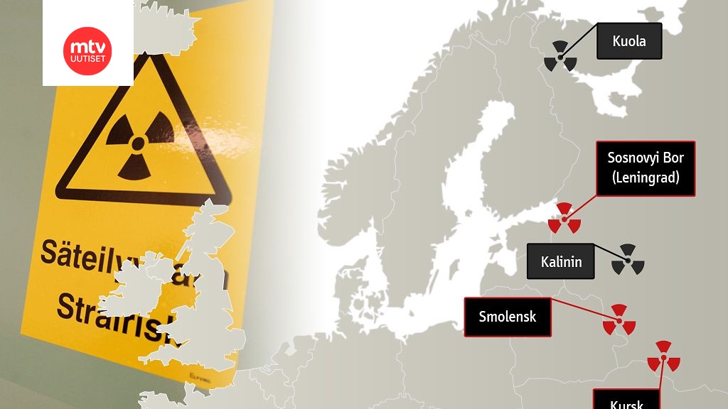 Suomen lähellä kahdeksan riskialtista ydinreaktoria 