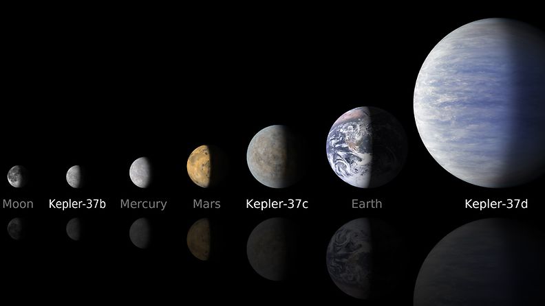 Kepler-37b kokovertailussa.