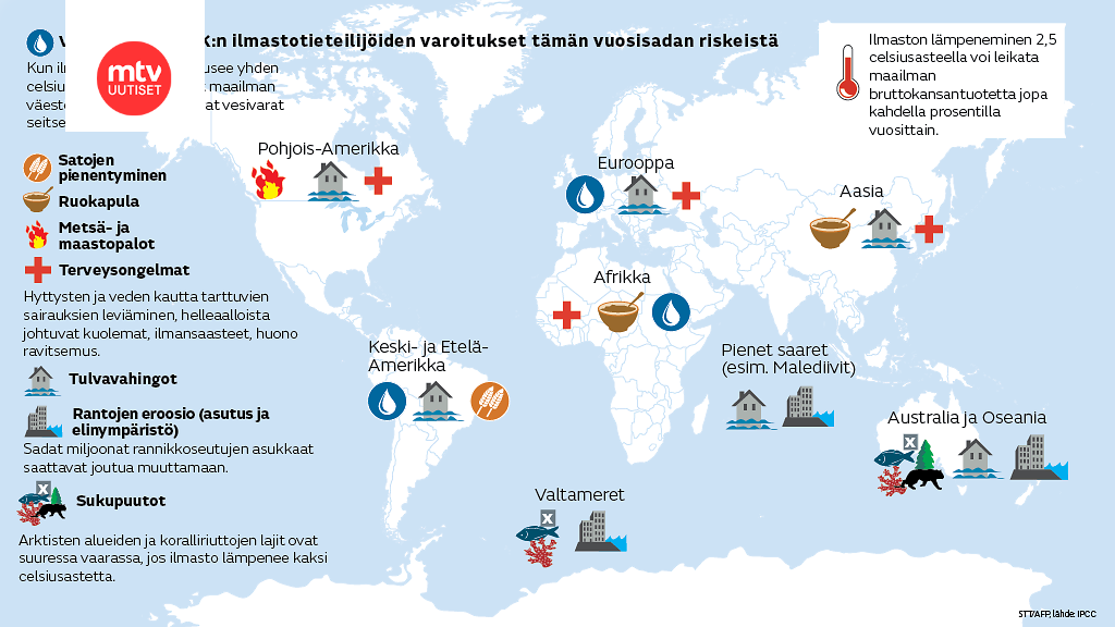 Suomen luonto on jo reagoinut ilmaston lämpenemiseen 