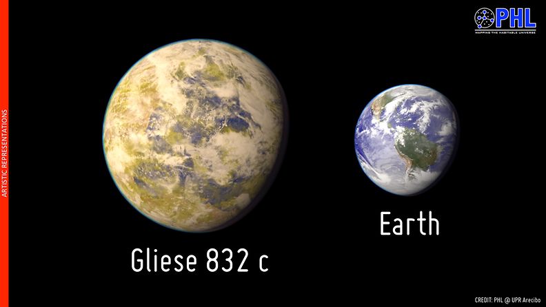 Gliese 832 c ja Maa