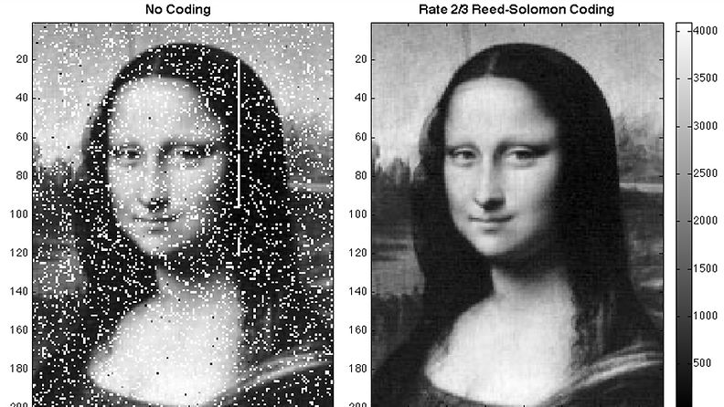 Mona Lisan kuva lähetettiin laserilla kuusatelliittiin. Kuvakaappaus Nasan sivuilta.