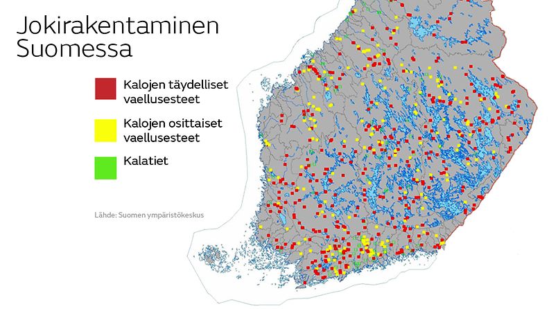 Jokienrakentaminen Suomessa
