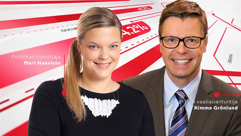 Mari Haavisto ja Kimmo Grönlund