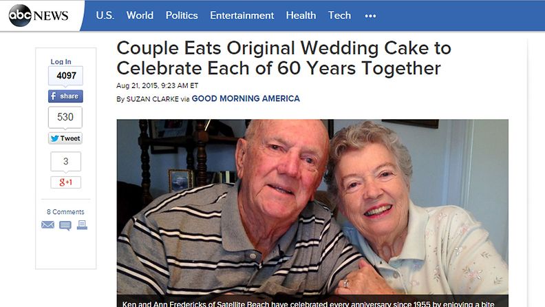 60 vuotta naimisissa, abc