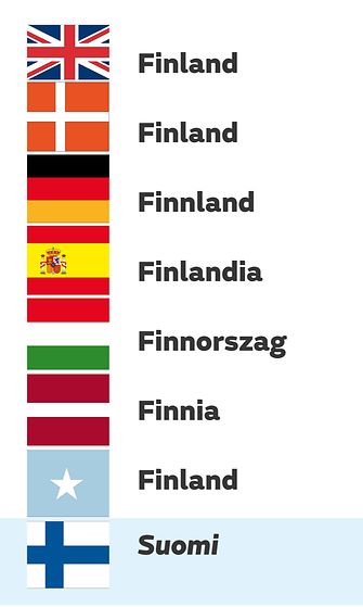 sanakäännökset-netti-Finland (00000002)
