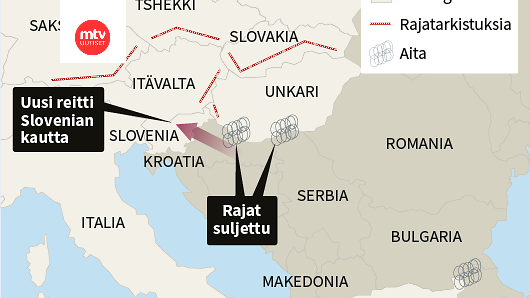 Unkari palautti rajatarkastukset Slovenian väliselle rajalle 
