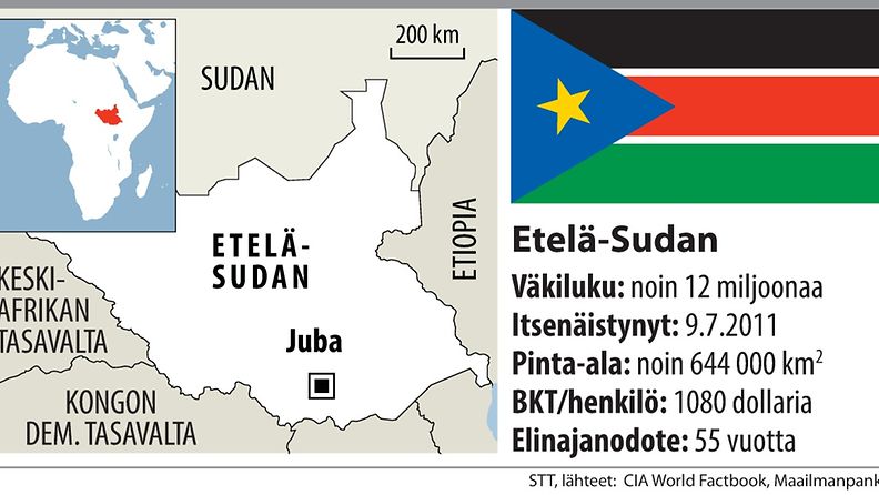 etelä-sudan 1