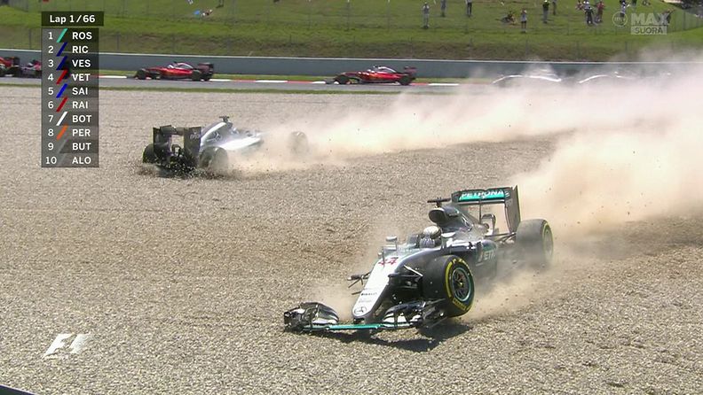 Lewis Hamilton, Nico Rosberg, 2016, Barcelona, kolari