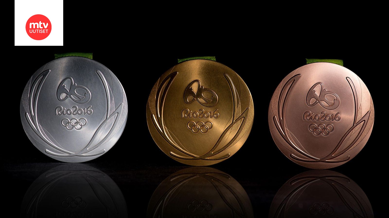Rion olympialaisten mitalitaulukko 