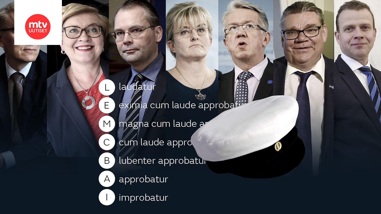 Miten pärjäsivät Suomen johtajat? Tällaisia arvosanoja ministerit saivat  ylioppilaskirjoituksista 