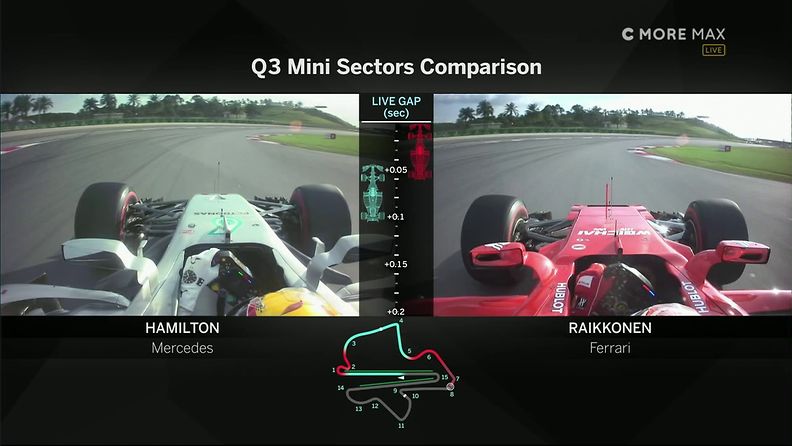 Kimi Räikkönen, Lewis Hamilton, 2017, Malesia, aika-ajot