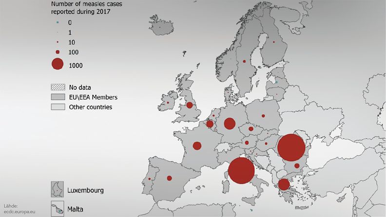 kartta eurooppa rokotukset 2