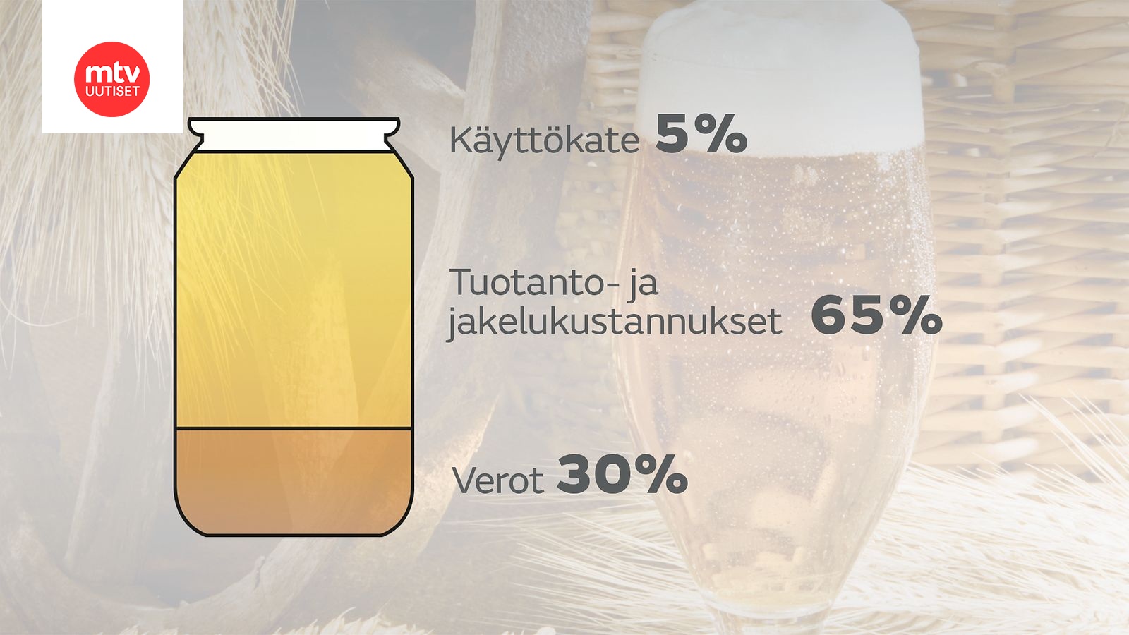 www.mtvuutiset.fi