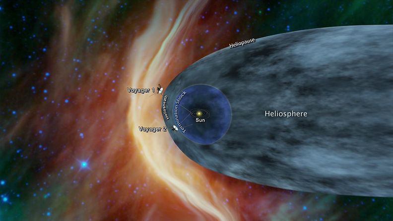 Voyager 2 on astumassa tähtienväliseen avaruuteen