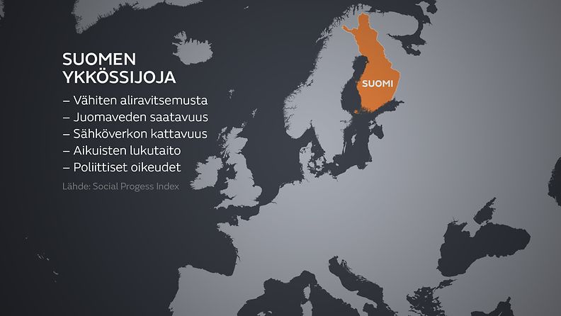 SPI-Suomen-ykkossijoja
