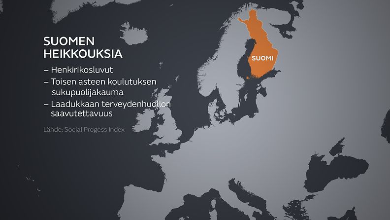 SPI-Suomen-heikkoudet