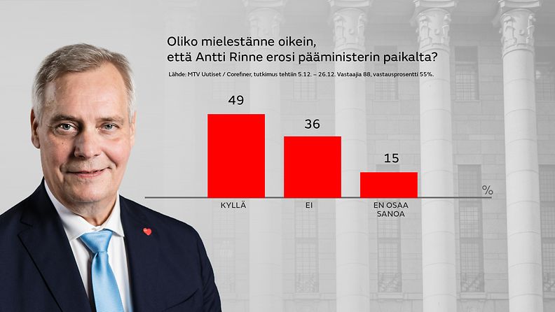 0301-Antti Rinne 1