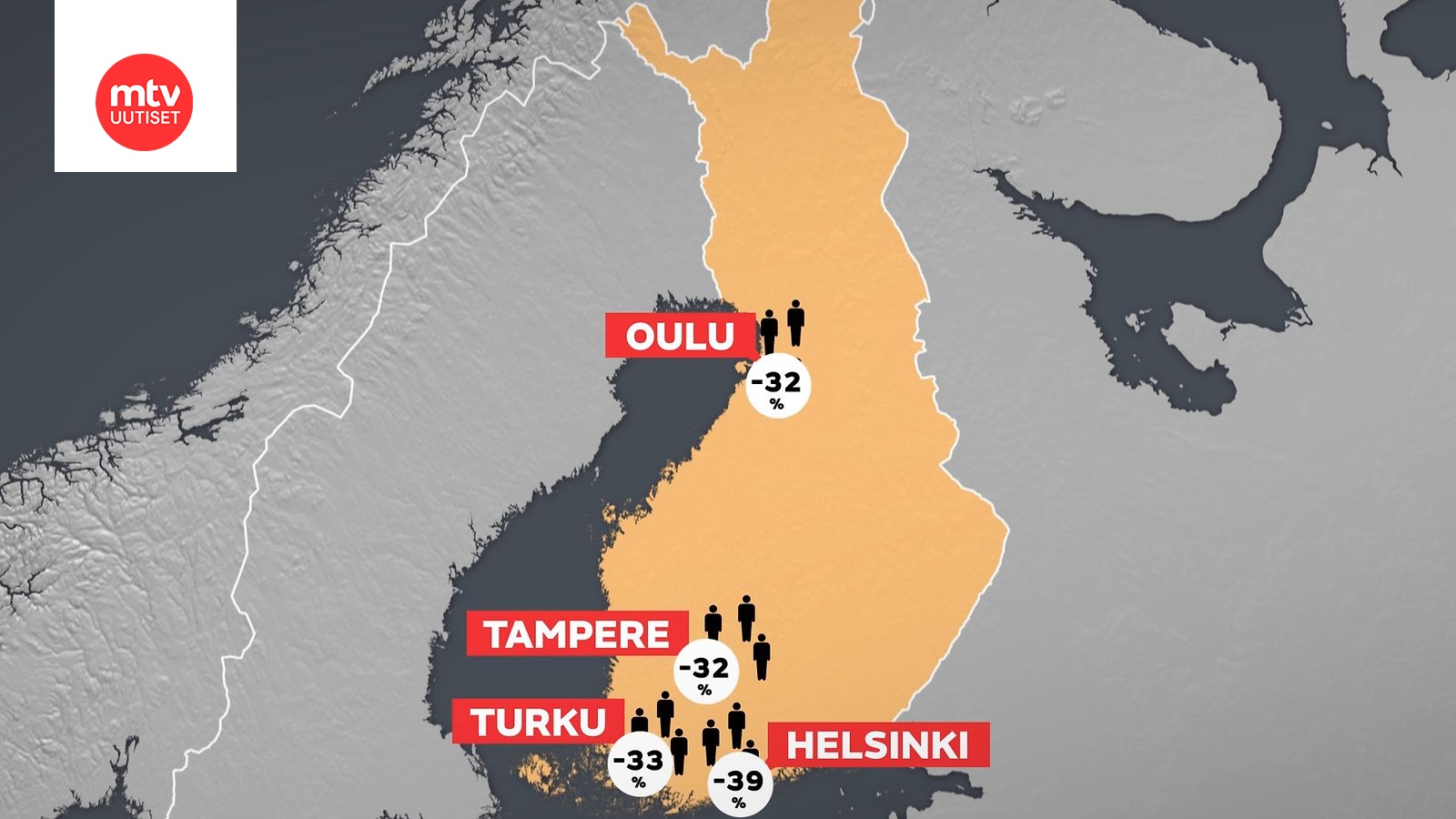 www.mtvuutiset.fi