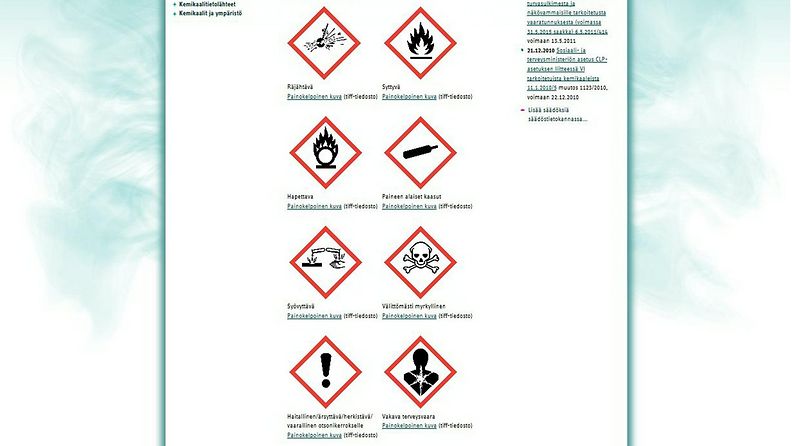 LK Vaara vaaralliset aineet