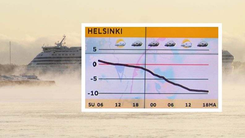 Helsinki-pakkanen-191221