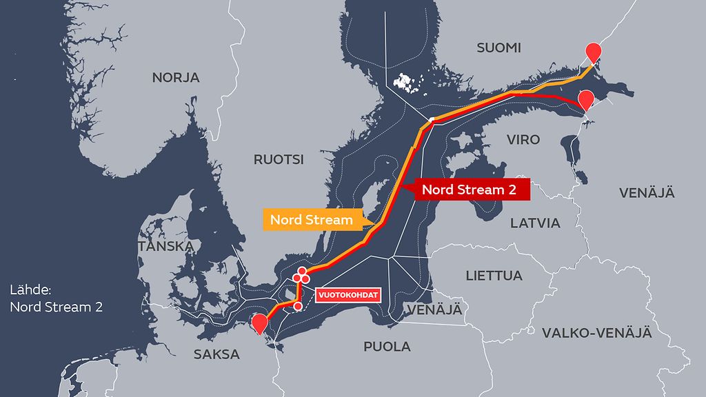 Asiantuntija: Nord Stream -putken hinta moninkertaistuu kevääseen  odottaessa 