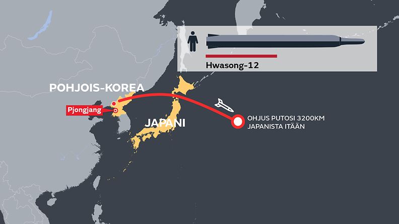 Korea Japani Ohjus kartta 2022