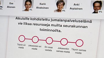 LK 5.11.2022 Seurakuntavaalien vaalikone Helsingissä 4. marraskuuta 2022.