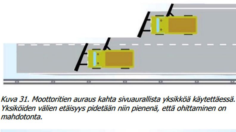 Väylä