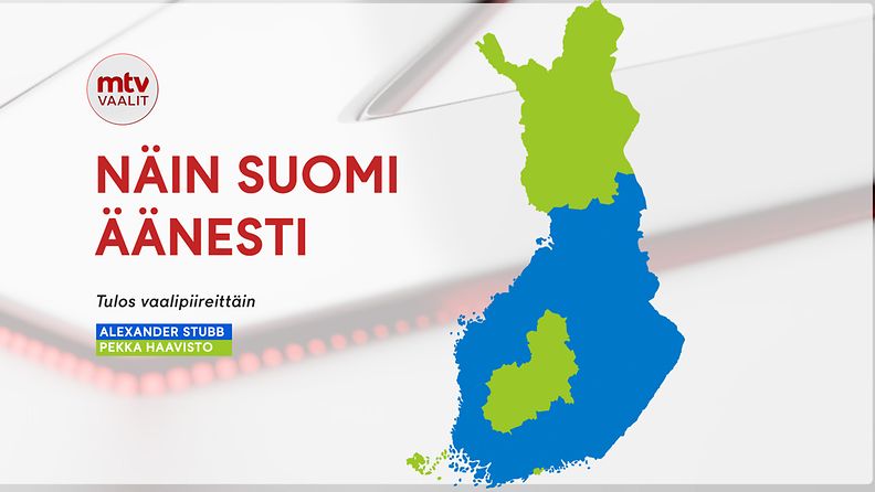 Näin Suomi äänesti