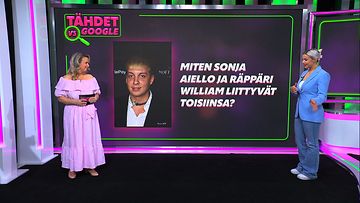 TVSG Sonja Aiellon ja Williamin välit