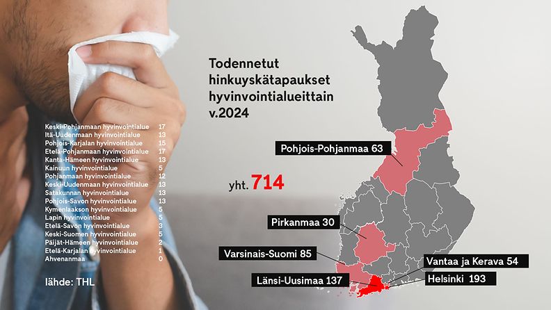 0907 hinkuyskä kartta