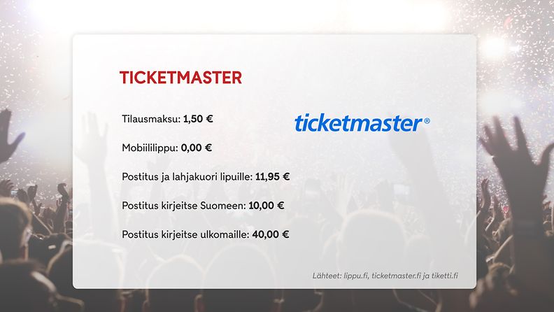 0808 konserttiliput graafi 2 ticketmaster