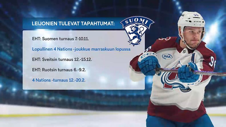 Leijonien tulevat tapahtumat